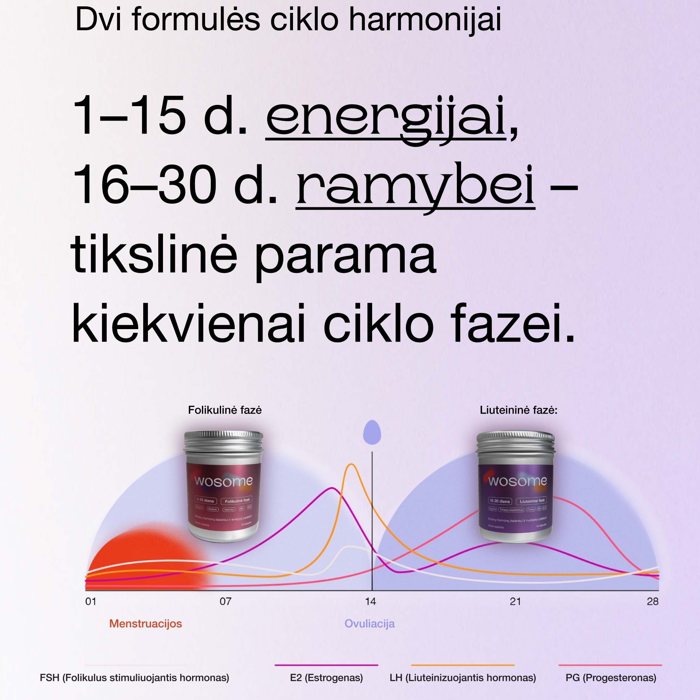 Wosome papildų sistema moterims