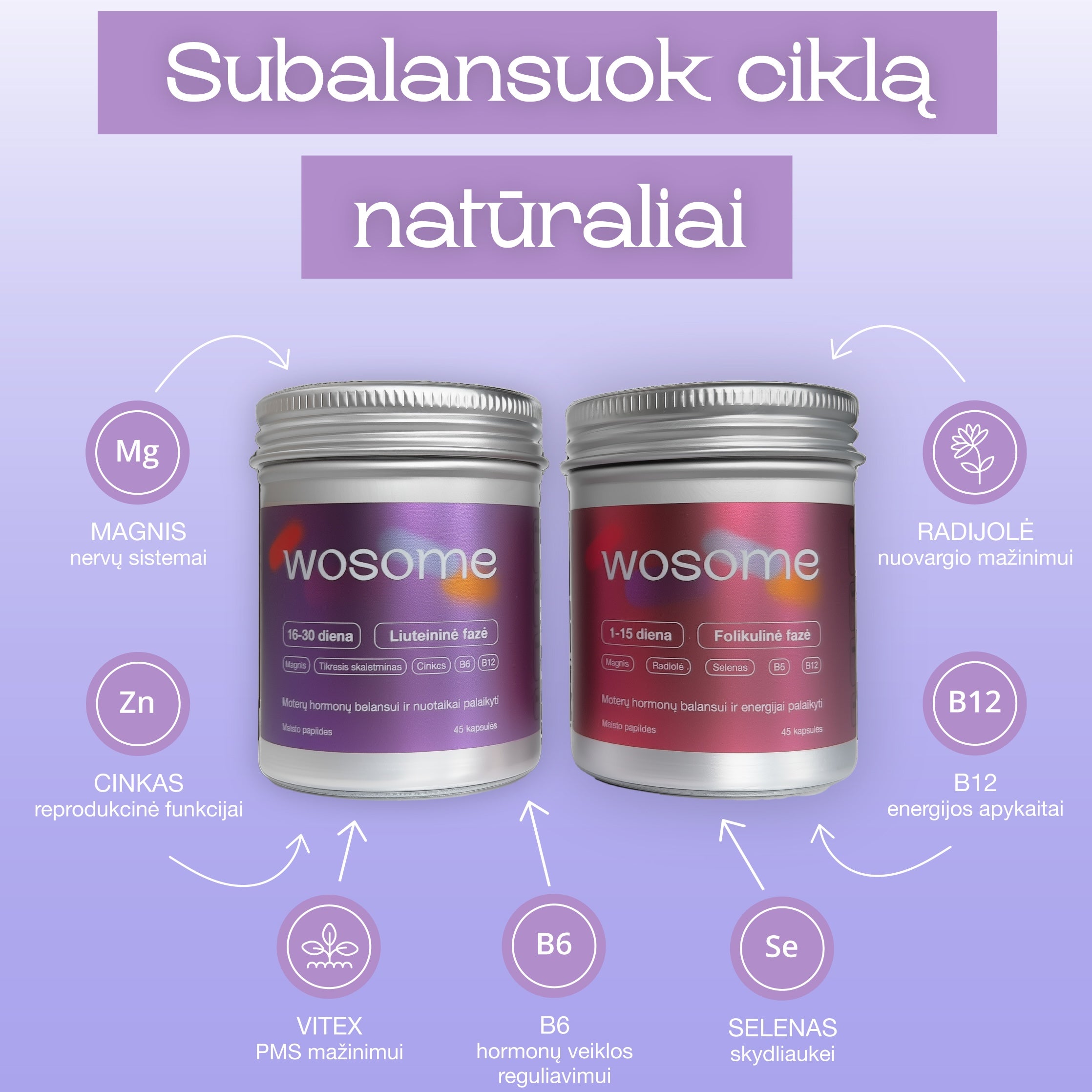 Wosome papildų sistema moterims